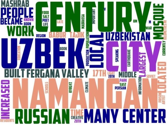 Discover the Namangan Wordart Sticker: Hand-Drawn Colorful Wordclouds for Creative Expression