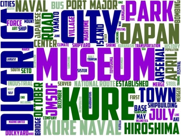 Kure Wordart Wallpaper: The Creative Catalyst for Purpose-Driven Design