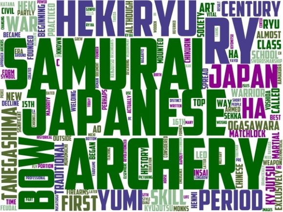 Kyūjutsu Wordart Background: A Hand-Drawn Wordcloud for Thoughtful Design