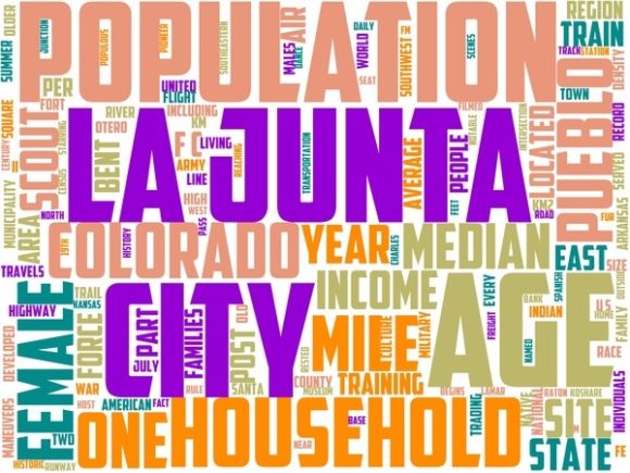 La Junta Wordart Wallpaper