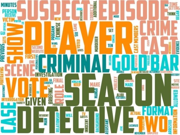 Leaflet Distributor Wordart Banner