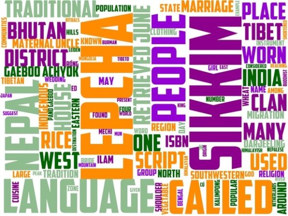 Lepcha Wordart Banner