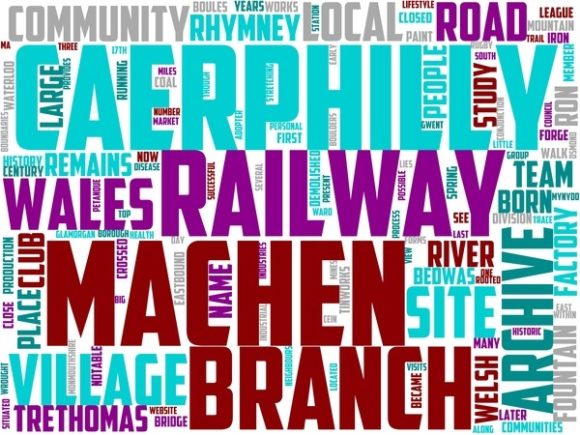 Macheng Wordart Background