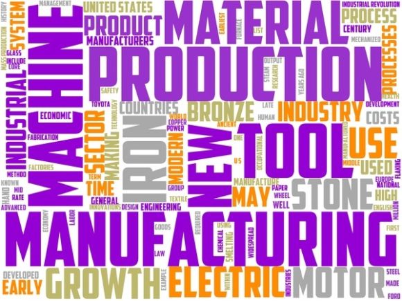 Manufacturing Wordart Sticker: Hand-Drawn Colorful Wordcloud for Creative Expression
