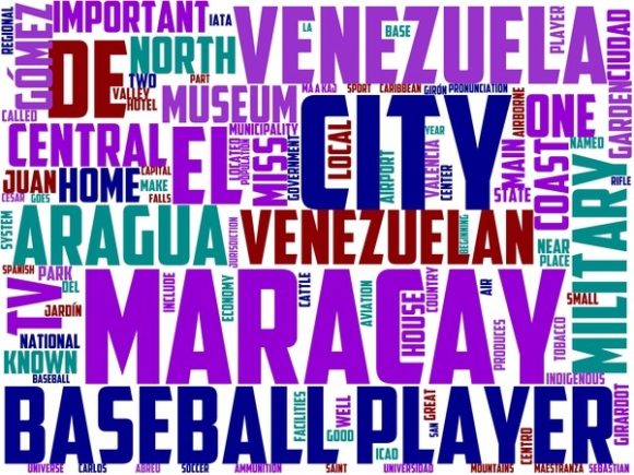 Maracay Wordart Background: The Versatile Hand-Drawn Wordcloud Powering Creative Expression Across Industries