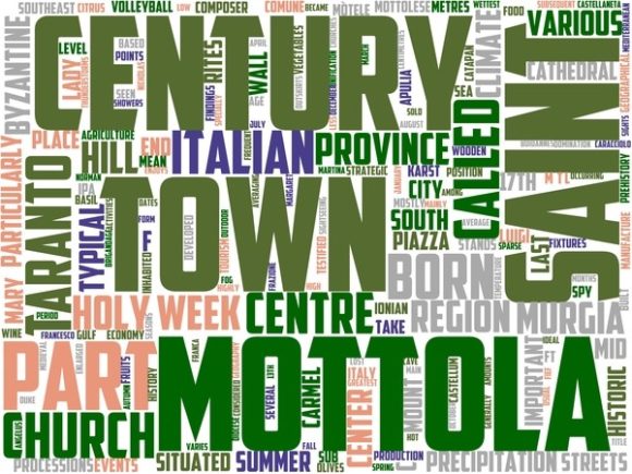 Matola Wordart Wallpaper: The Creative Catalyst for Modern Design and Brand Expression