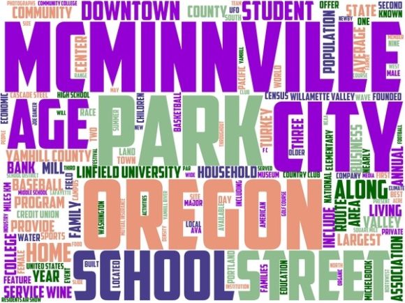 Mcminnville Wordart Wallpaper: Inspire, Decorate, and Elevate Your Creative Projects