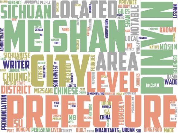 Meishan Wordart Background
