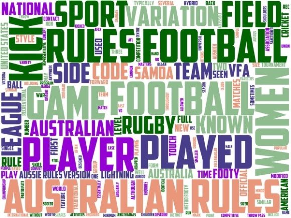 Metro Footy Wordart Background