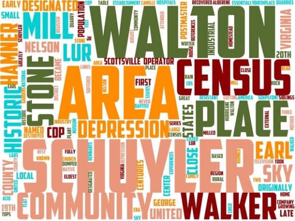 Mill Operator Wordart Banner