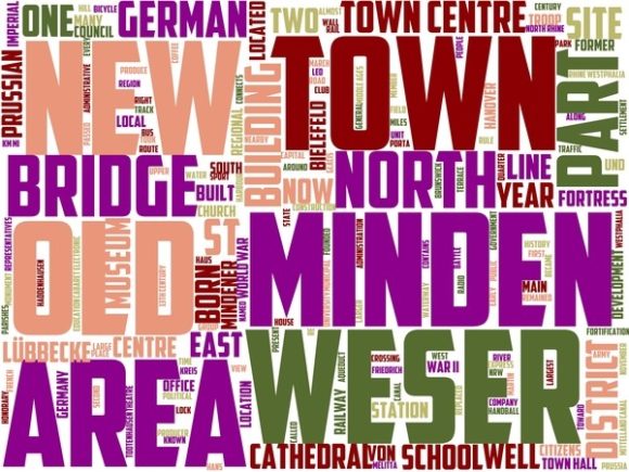 Minden Wordart Book Cover