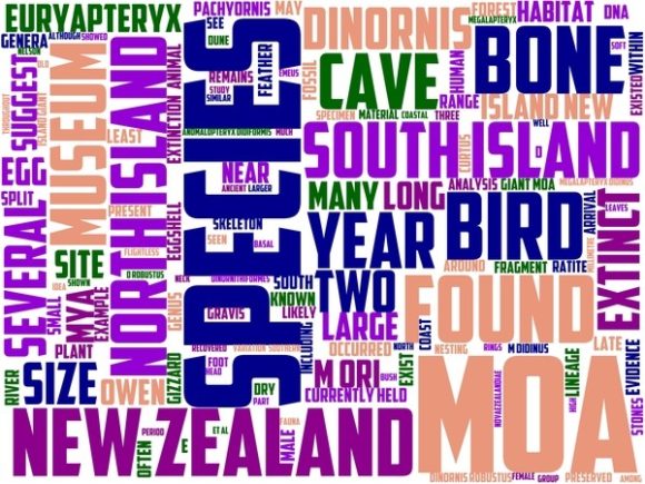 Moab Wordart Crafting: Hand-Drawn Inspiration for Creative Projects