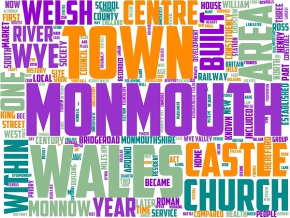 Monmouth Wordart Background: Your Hand-Drawn Spark for Everyday Creativity