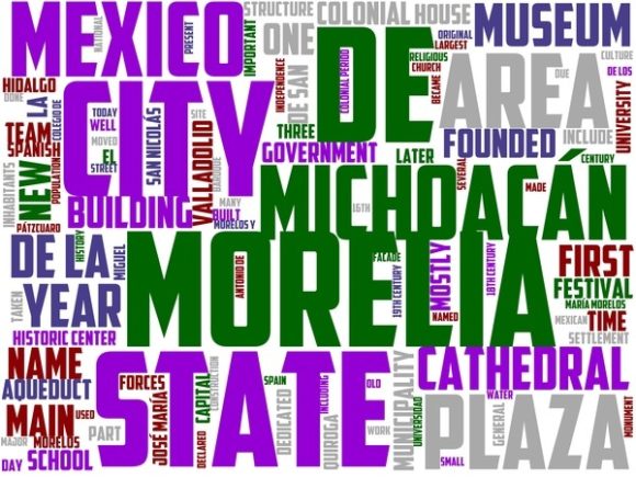 Morelia Wordart Background: A Hand-Drawn Spark for Creative Projects