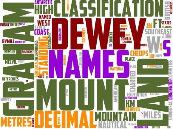 Mount Dewey Wordart Sticker: A Versatile Creative Asset for Purpose-Driven Design