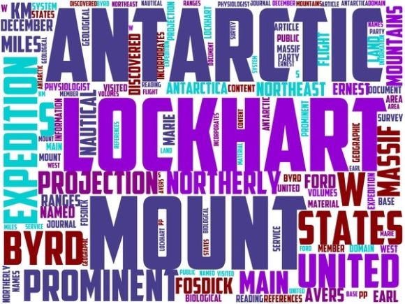 Mount Lockhart Wordart Sublimation: A Strategic Design Asset for Purpose-Driven Creators