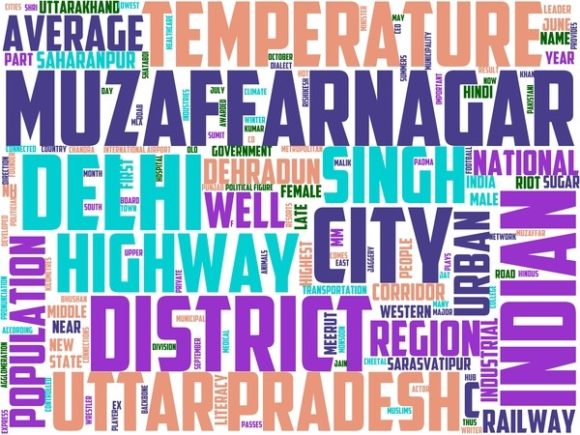 Muzaffarnagar Wordart Tumbler: Hand-Drawn Inspiration for Real Creative Projects