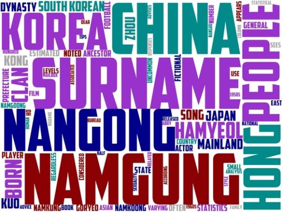 Nan Gong Wordart Tumbler