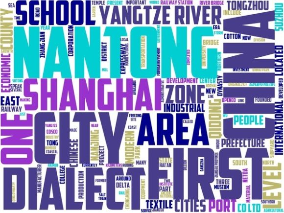 Nantong Wordart Sticker: Hand-Drawn Word Clouds That Bring Inspiration to Life