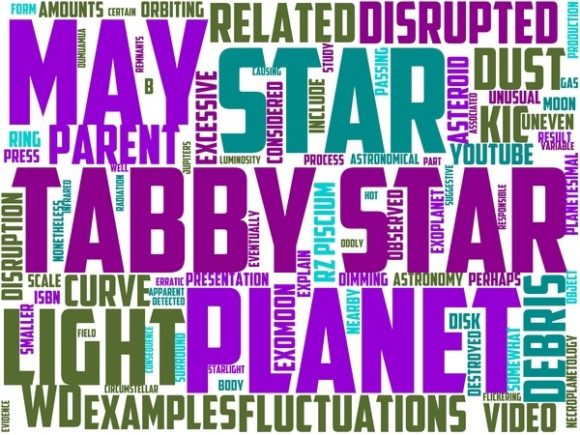 Necroplanetology Wordart Sublimation