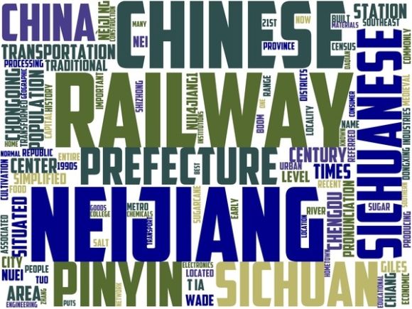 Neijiang Wordart Book Cover