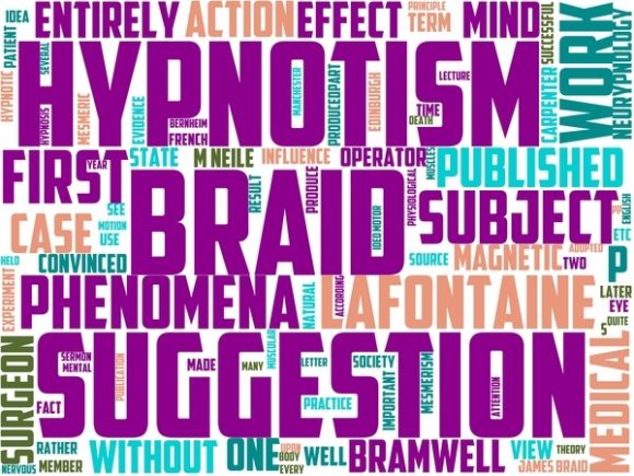 Neurohypnology Wordart Sublimation