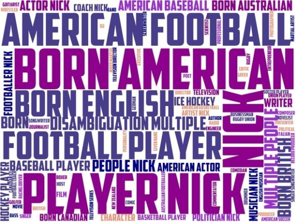 Nice Wordart Tie Dye.jpg: A Vibrant, Hand-Drawn Wordcloud for Real Creative Projects