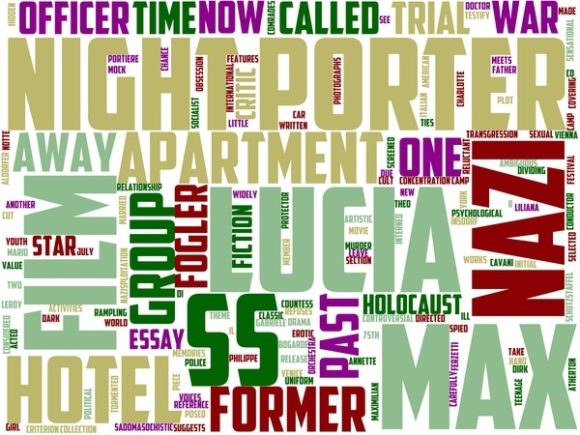 Night Porter Wordart Tumbler.jpg: A Hand-Drawn Word Cloud for Creative Projects