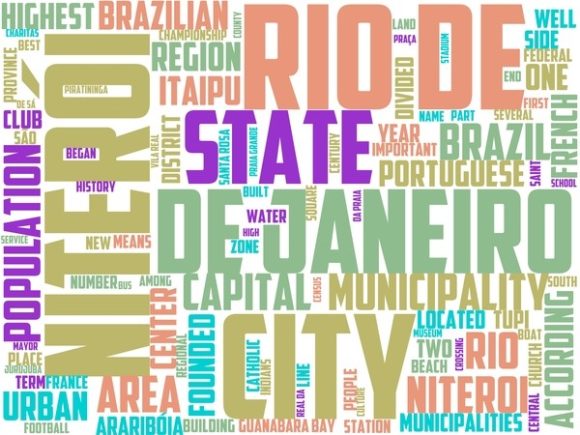 Niteroi Wordart Wallpaper